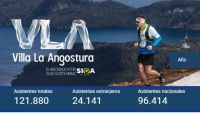 Turismo lanzó la nueva “Guía de Inversores” y según los datos, el evento deportivo más convocante fue "Aguas Abiertas"